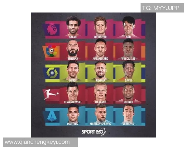 全球足球巨星称号解析与各国代表性球员的辉煌成就