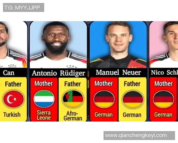 从绿茵场到国籍变迁揭秘那些换国籍的足球明星背后的故事