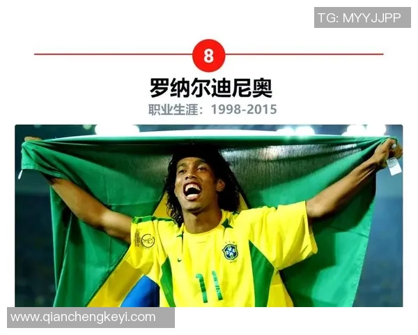 巴西街头的足球明星们都有哪些人气球员和传奇人物