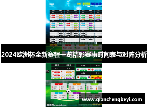 2024欧洲杯全新赛程一览精彩赛事时间表与对阵分析